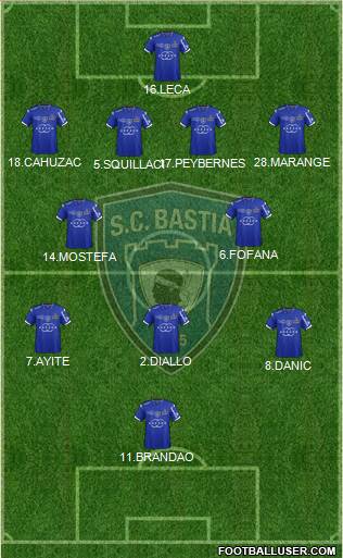 Sporting Club Bastia 3-5-1-1 football formation