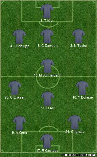 Dream Team 3-4-3 football formation