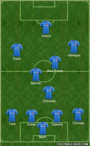 Montreal Impact 4-1-4-1 football formation