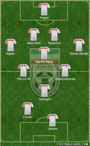 Iran 4-4-2 football formation