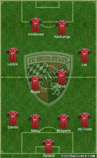 FC Ingolstadt 04 4-4-2 football formation