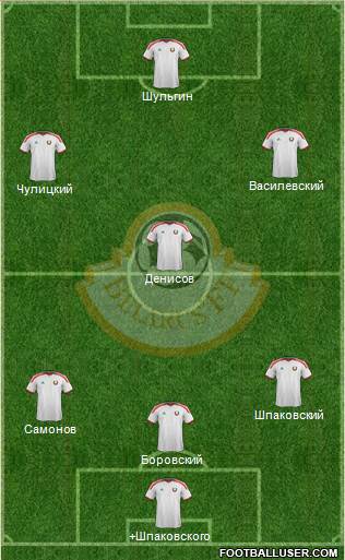 Belarus 5-4-1 football formation