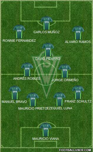 CD Santiago Wanderers S.A.D.P. 4-2-1-3 football formation