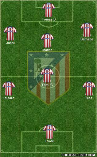 C. Atlético Madrid S.A.D. 3-5-1-1 football formation