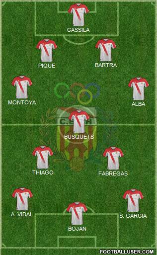 C.E. L'Hospitalet 4-4-2 football formation