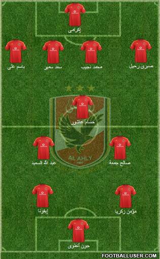 Al-Ahly Sporting Club 4-1-2-3 football formation