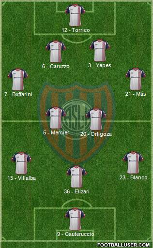 San Lorenzo de Almagro 3-4-2-1 football formation