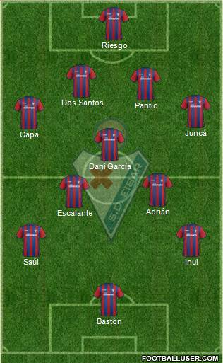 S.D. Eibar S.A.D. 4-1-4-1 football formation