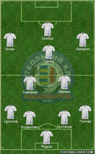 FC Zakarpattya Uzhgorod 4-2-3-1 football formation