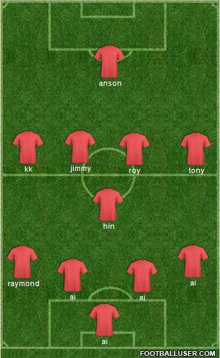 Fifa Team 4-1-4-1 football formation