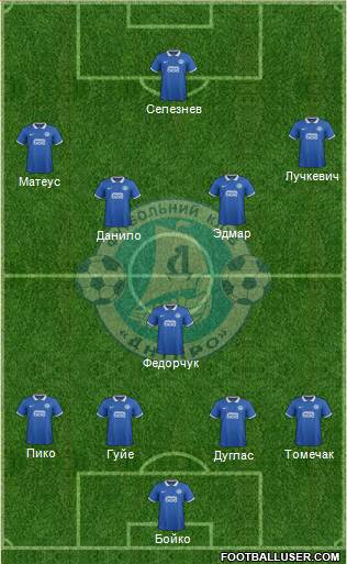 Dnipro Dnipropetrovsk 4-5-1 football formation