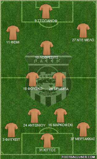 PAEE Keryneias 4-2-3-1 football formation