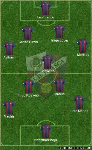 S.D. Huesca 4-3-2-1 football formation