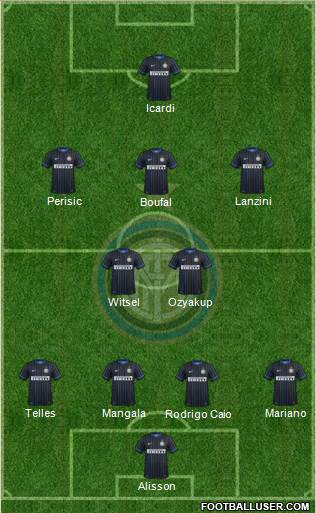 F.C. Internazionale 4-2-3-1 football formation