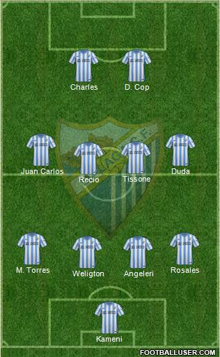 Málaga C.F. B 4-4-2 football formation