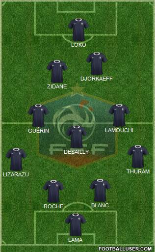 France 5-4-1 football formation