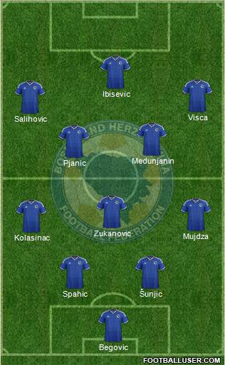 Bosnia and Herzegovina 4-1-2-3 football formation