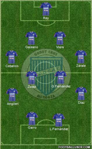 Godoy Cruz Antonio Tomba 4-2-2-2 football formation