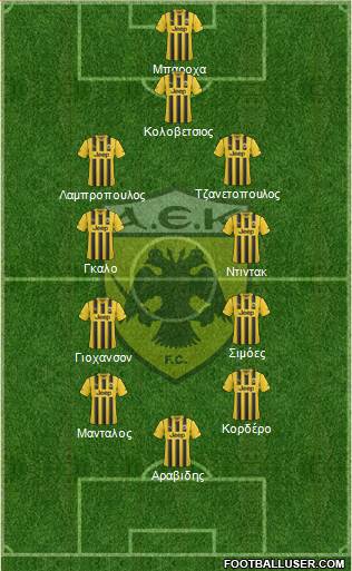 AEK Athens 5-4-1 football formation