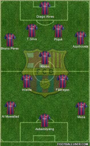 F.C. Barcelona 4-5-1 football formation