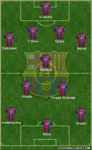 F.C. Barcelona 4-5-1 football formation