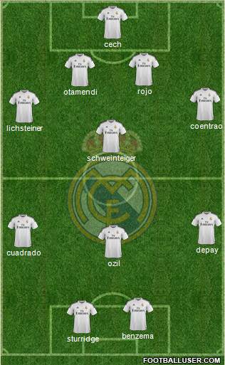 Real Madrid C.F. 4-4-2 football formation