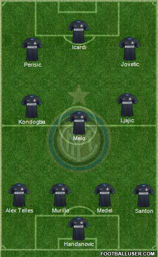 F.C. Internazionale 4-3-3 football formation