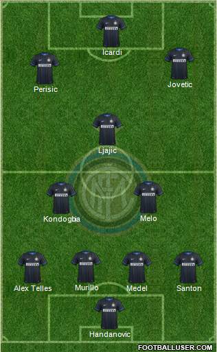 F.C. Internazionale 4-2-1-3 football formation