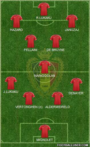 Belgium 4-1-2-3 football formation