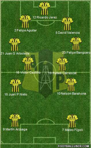 Alianza Petrolera AS 4-2-2-2 football formation