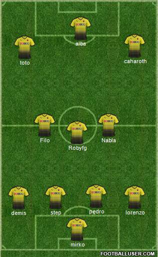 Watford 4-3-3 football formation