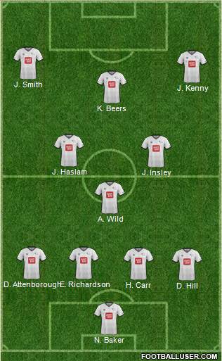 Derby County 4-1-2-3 football formation