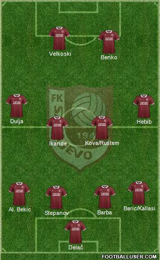 FK Sarajevo 4-4-2 football formation