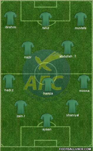 Abrantes Futebol Clube football formation