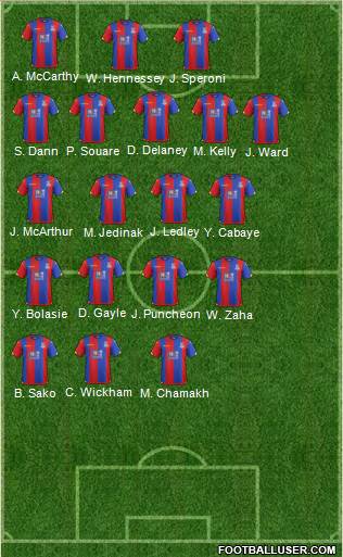 Crystal Palace 4-4-2 football formation