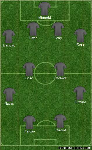 Dream Team 3-5-1-1 football formation