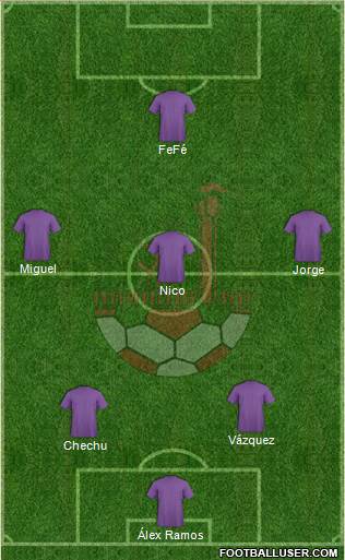 Hapoel Be'er-Sheva 3-4-3 football formation