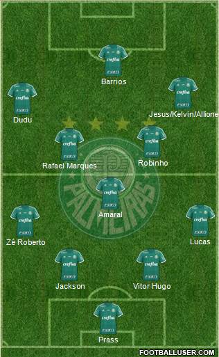 SE Palmeiras 4-1-4-1 football formation