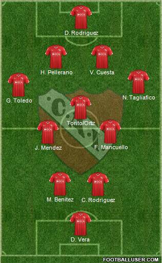 Independiente 4-3-2-1 football formation