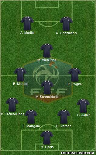 France 4-4-2 football formation