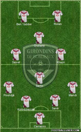 FC Girondins de Bordeaux 3-4-2-1 football formation