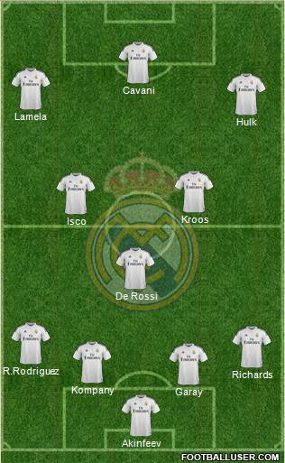 Real Madrid C.F. 4-3-3 football formation