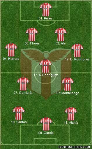 Club Atlético River Plate 4-3-3 football formation