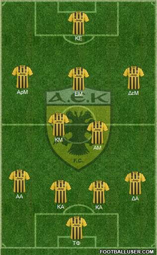 AEK Athens 4-2-3-1 football formation