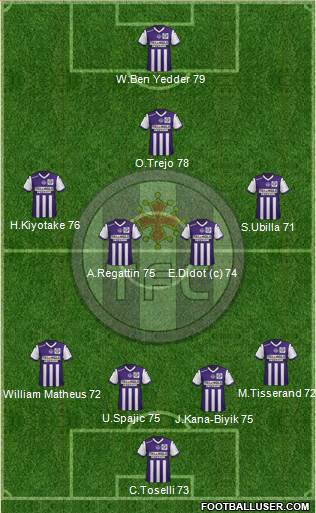 Toulouse Football Club 4-4-1-1 football formation