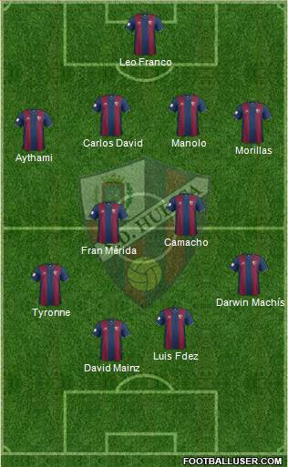 S.D. Huesca 4-4-2 football formation