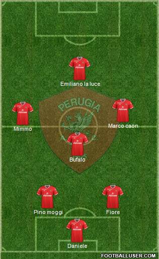 Perugia 3-5-1-1 football formation