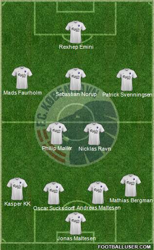 Football Club København 4-2-3-1 football formation