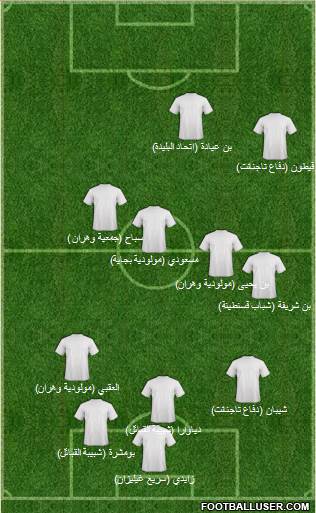 Pro Evolution Soccer Team 4-1-2-3 football formation