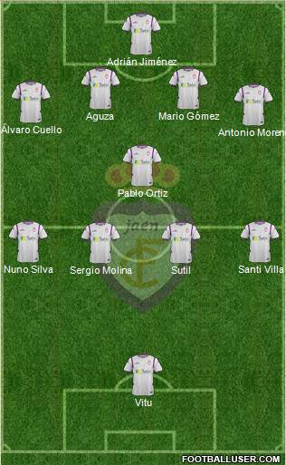 Real Jaén C.F. football formation